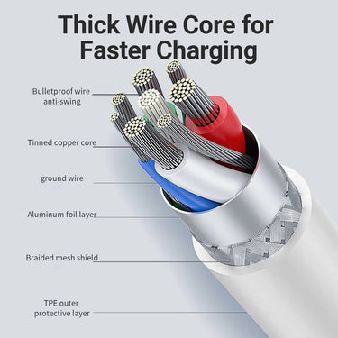 Fast Charging USB - C to Lightning Cable for iPhone - InspiredGrabs.com